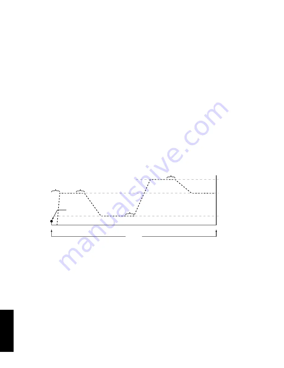 Wyco Sure Speed WSD1 Operator'S And Service Manual Download Page 86