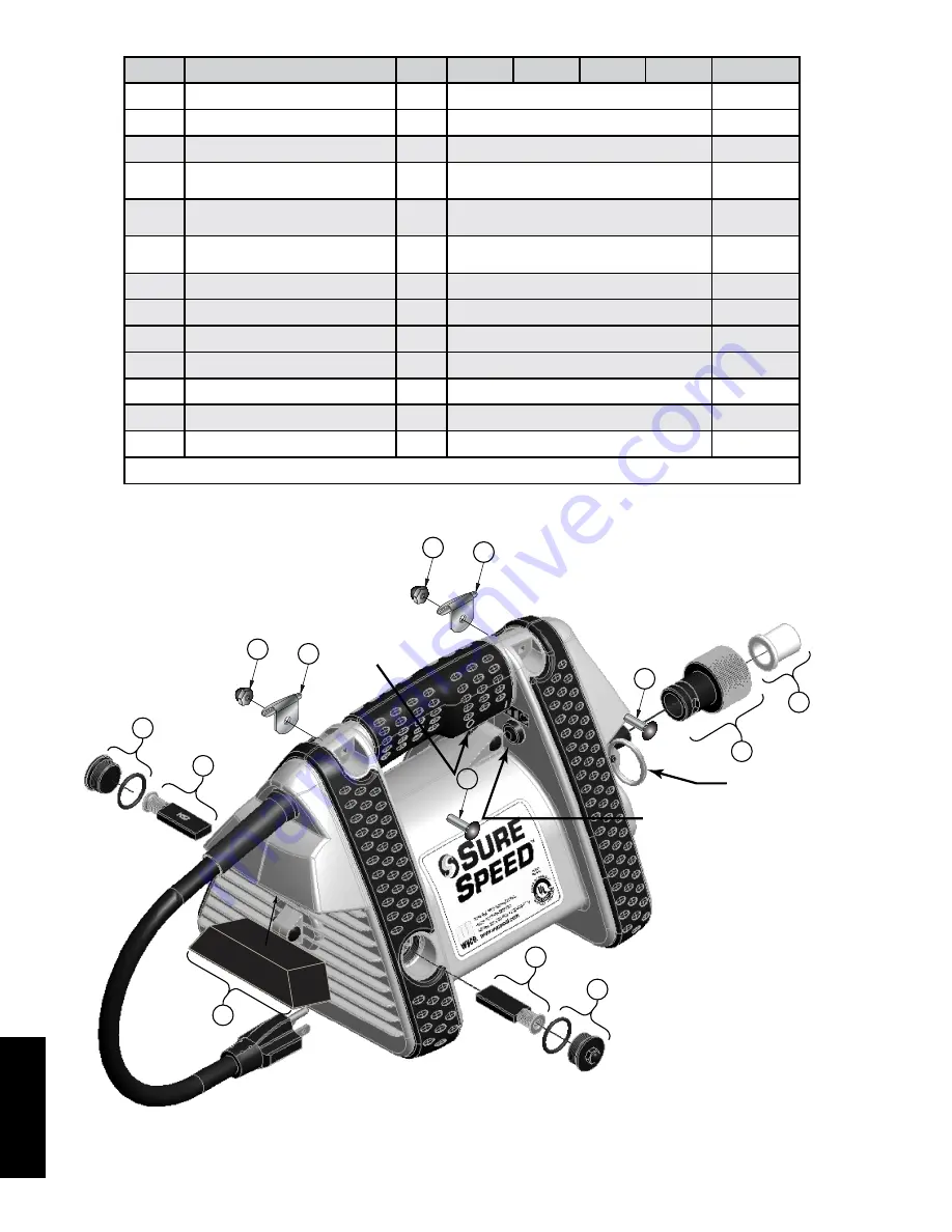 Wyco Sure Speed WSD1 Operator'S And Service Manual Download Page 88