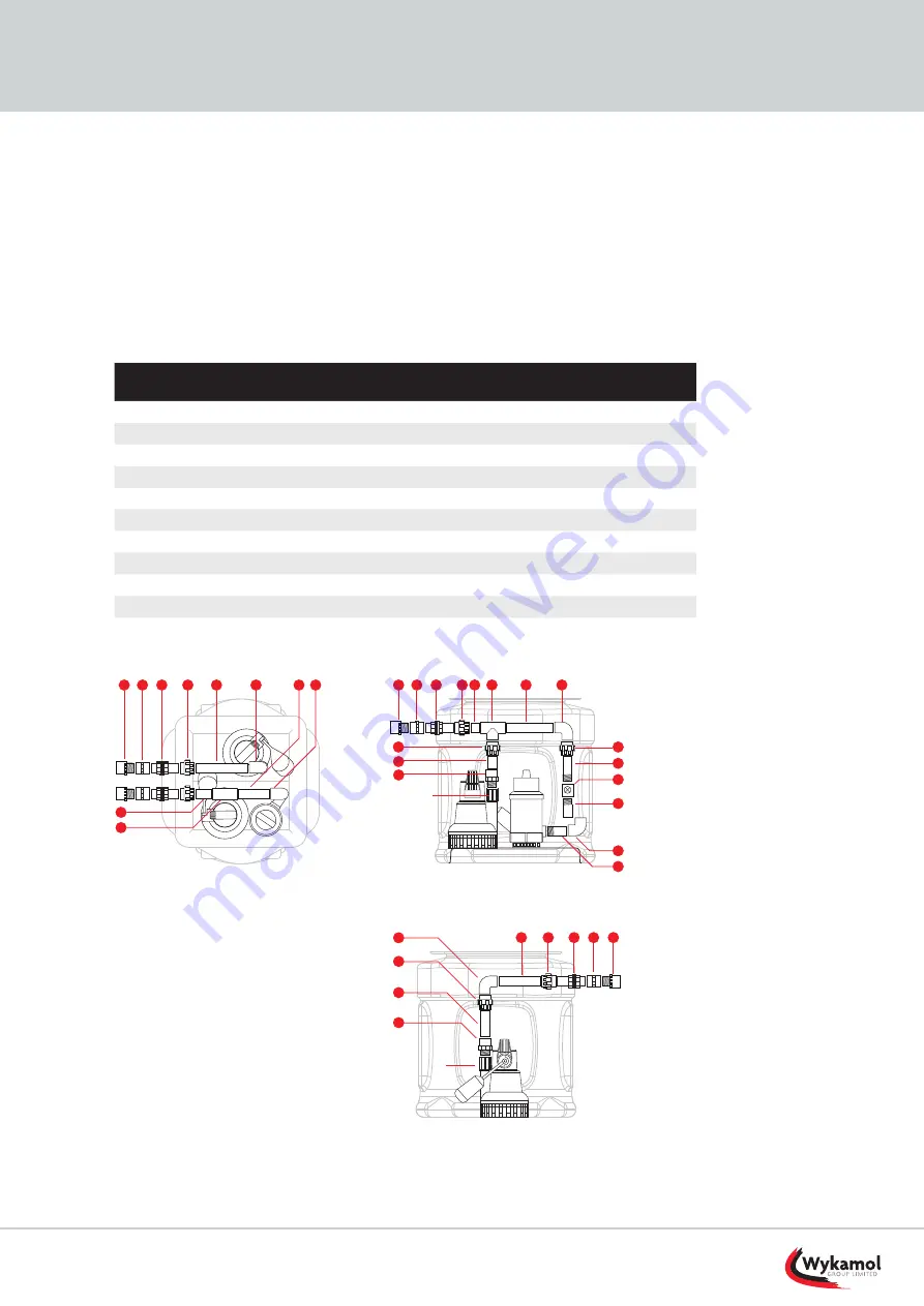 Wykamol SumpFlo Installation And Operating Manuallines Download Page 23