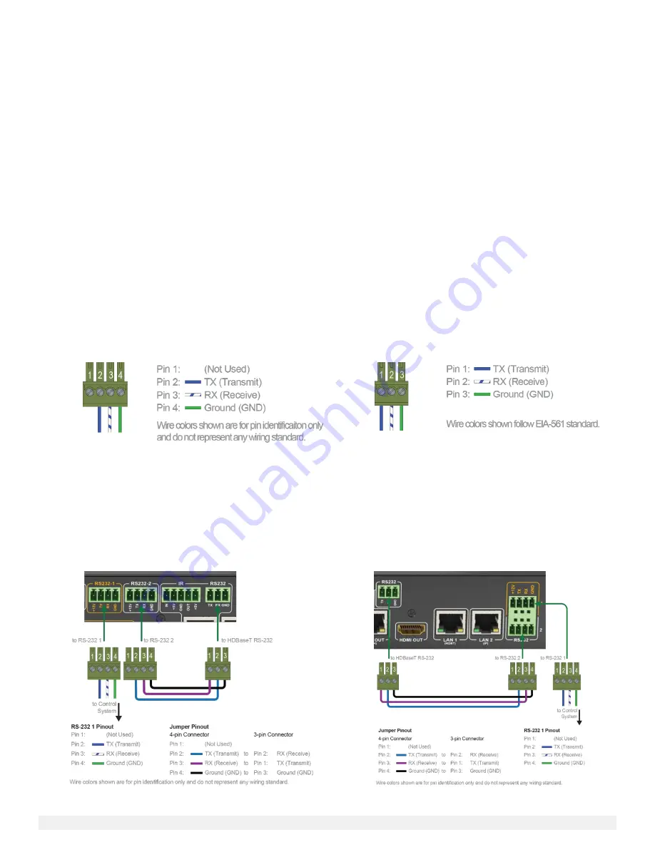 Wyrestorm SW-0501-HDBT Скачать руководство пользователя страница 5