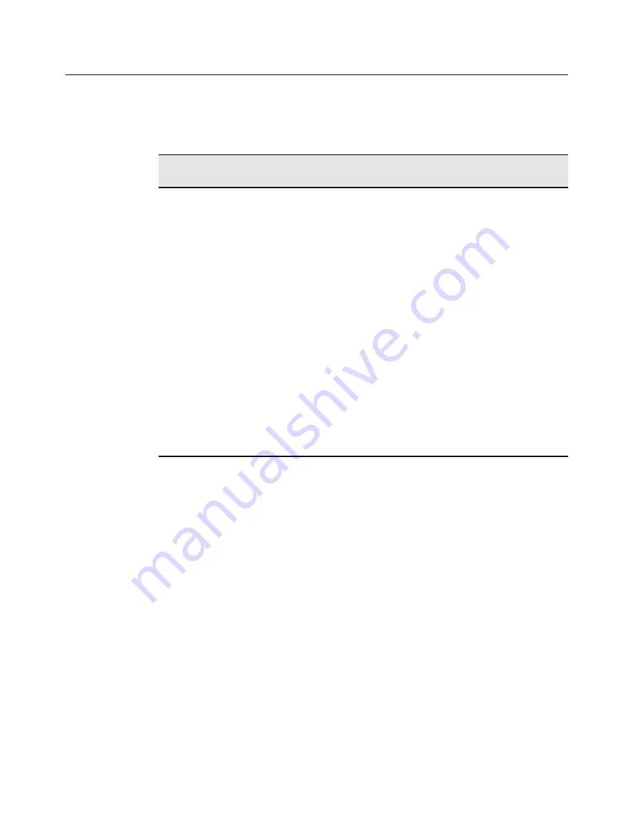 Wyse 3230LE User Manual Download Page 47