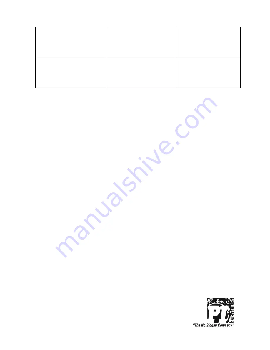 X-keys XK-1283-UJS3-R Product Manual Download Page 4