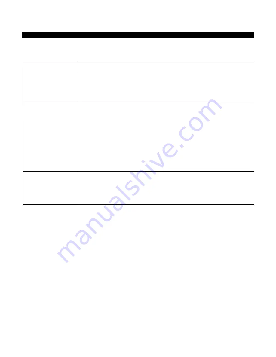 X-Rite Ci7500 Series User Manual Download Page 42