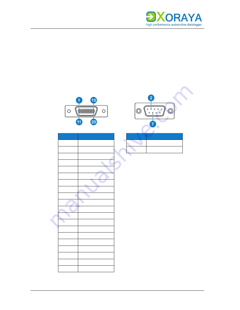 X2E XORAYA Z7 User Manual Download Page 178