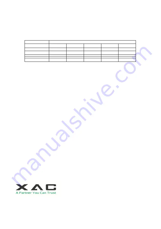 XAC xAPT-103LE Installation Manual Download Page 4