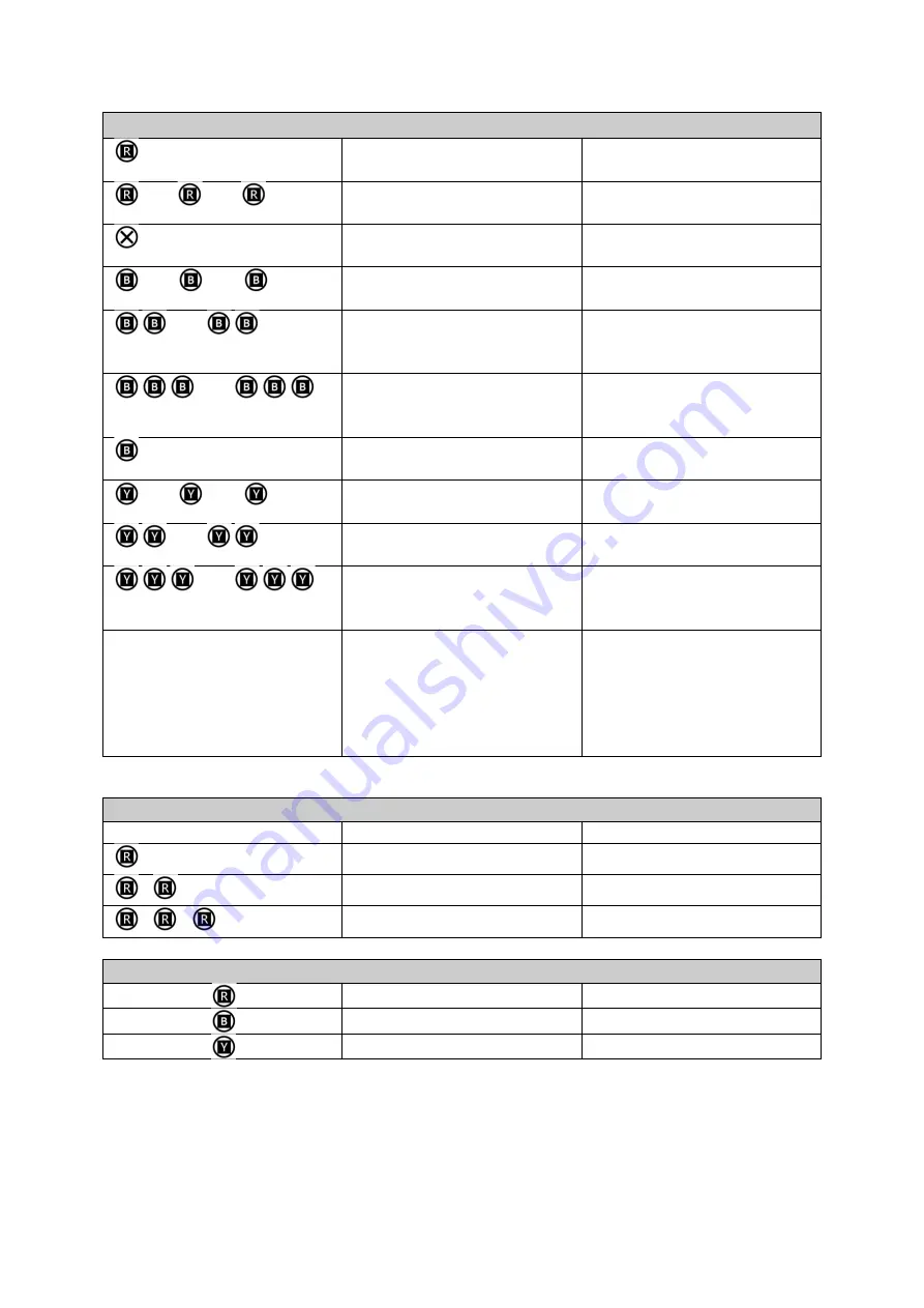 XAG P Series Pilot Operating Handbook Download Page 25