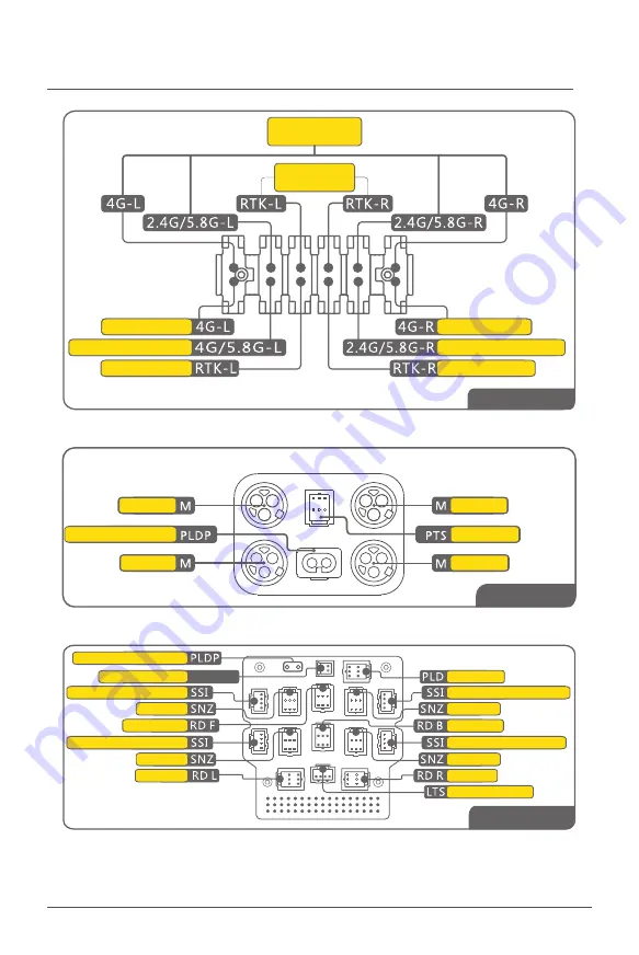 XAG P20 2019 Quick Start Manual Download Page 12