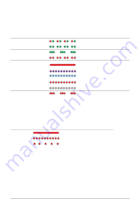 XAG P20 2019 Quick Start Manual Download Page 19