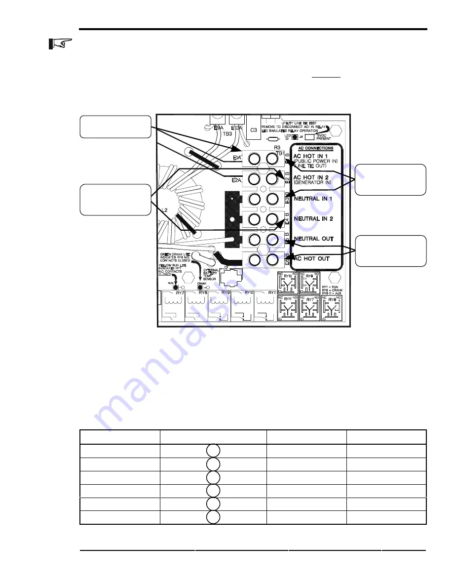 Xantrex 120 VAC/60 Owner'S Manual Download Page 27