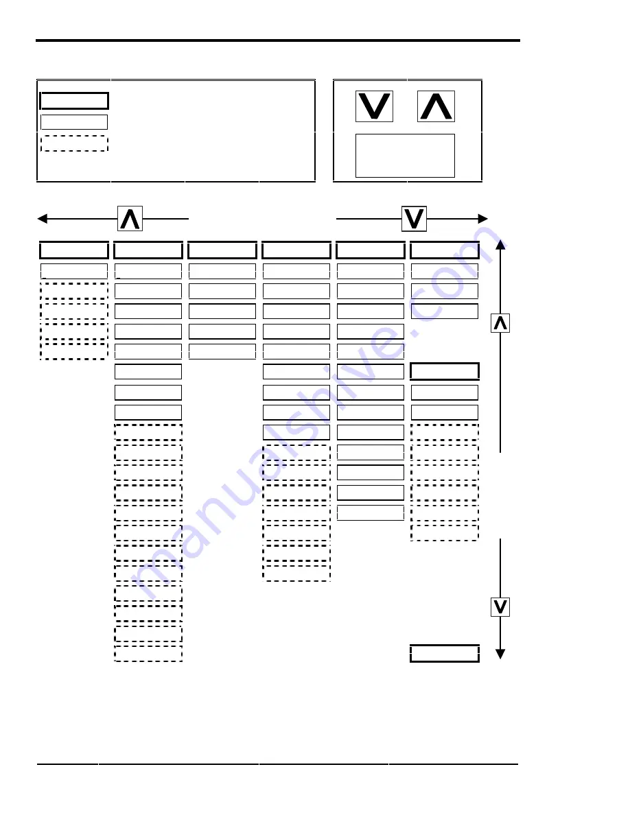 Xantrex 120 VAC/60 Owner'S Manual Download Page 42