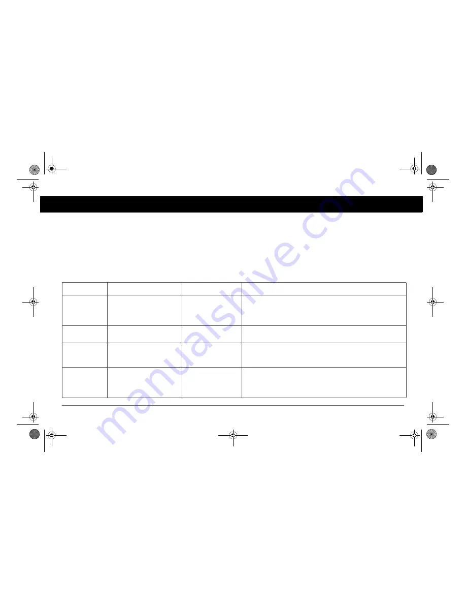 Xantrex 8006-1840-02 Скачать руководство пользователя страница 49