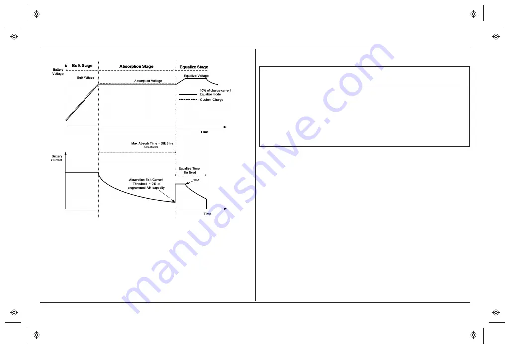 Xantrex 817-2080-12 Owner'S Manual Download Page 80