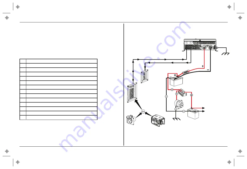 Xantrex Freedom XC2000-230V Owner'S Manual Download Page 34