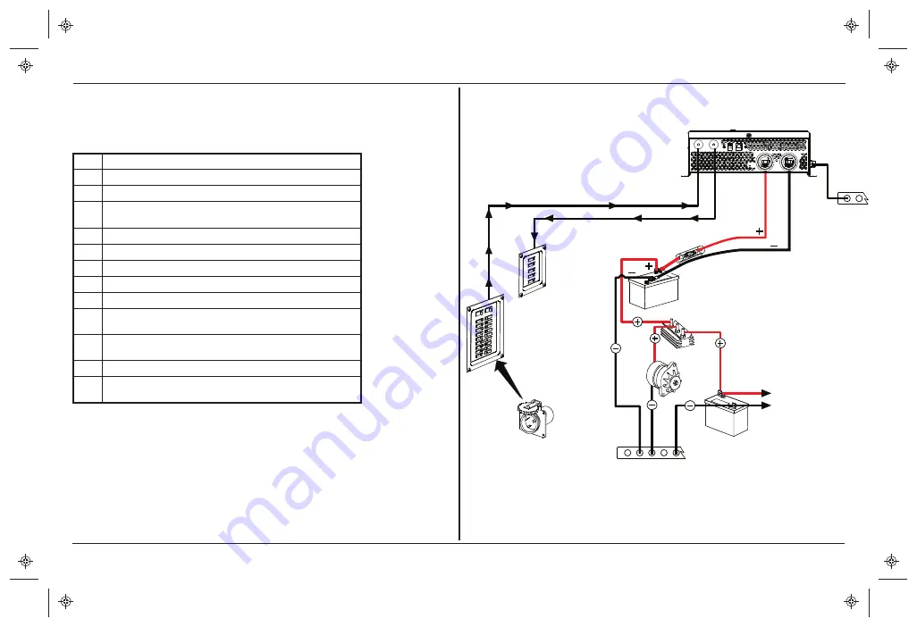 Xantrex Freedom XC2000-230V Owner'S Manual Download Page 59