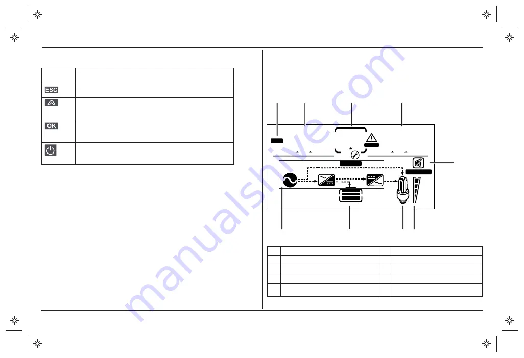 Xantrex Freedom XC2000-230V Owner'S Manual Download Page 63