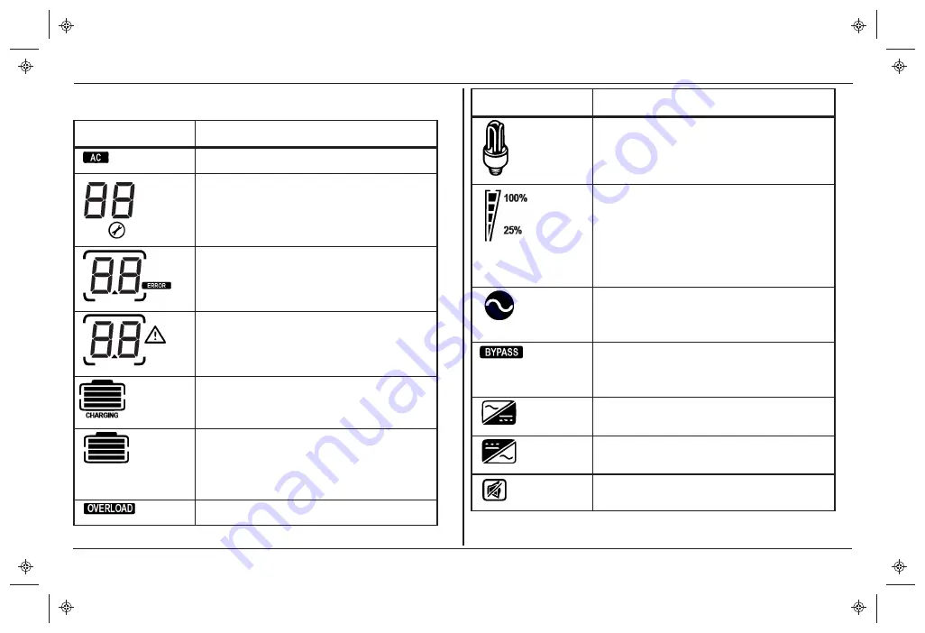 Xantrex Freedom XC2000-230V Owner'S Manual Download Page 64