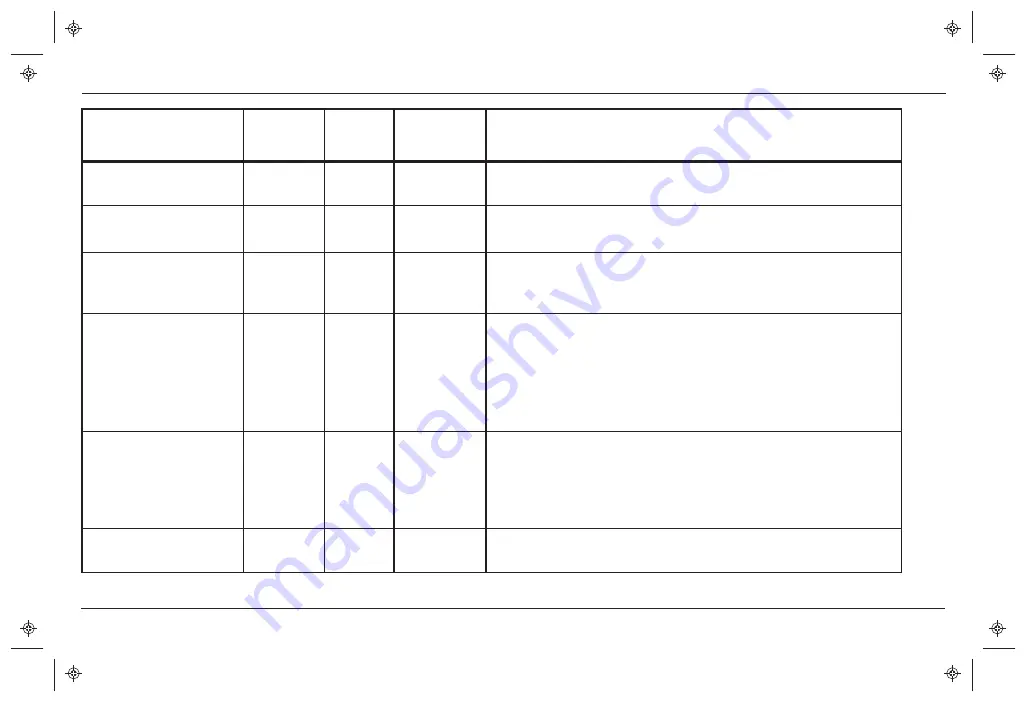 Xantrex Freedom XC2000-230V Owner'S Manual Download Page 71