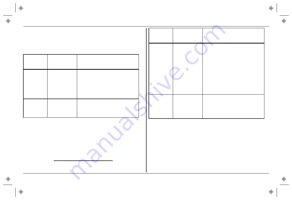 Xantrex Freedom XC2000-230V Owner'S Manual Download Page 84