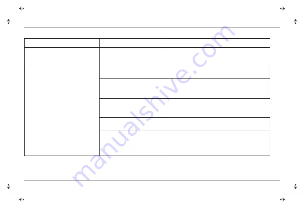 Xantrex Freedom XC2000-230V Owner'S Manual Download Page 95