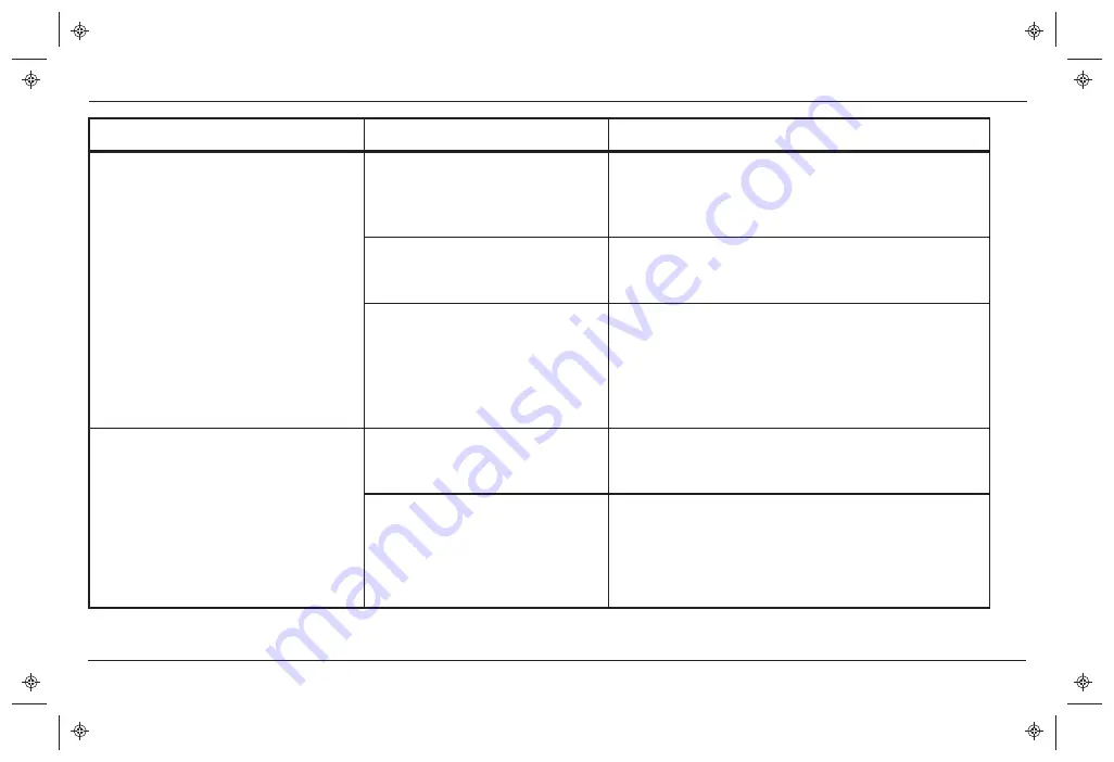 Xantrex Freedom XC2000-230V Owner'S Manual Download Page 96