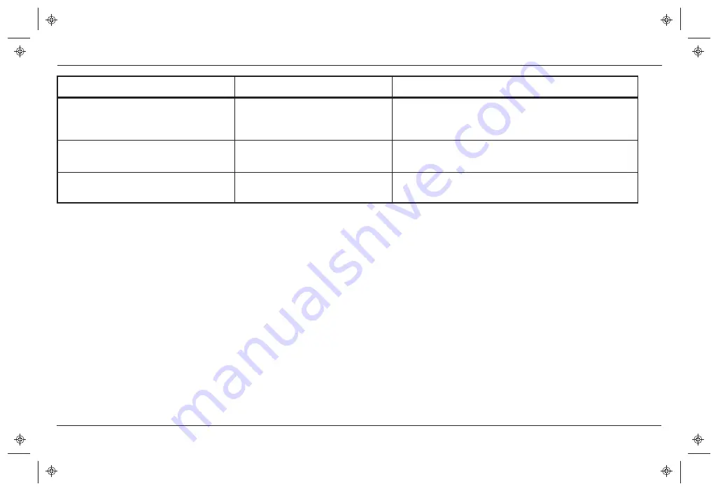 Xantrex Freedom XC2000-230V Owner'S Manual Download Page 97