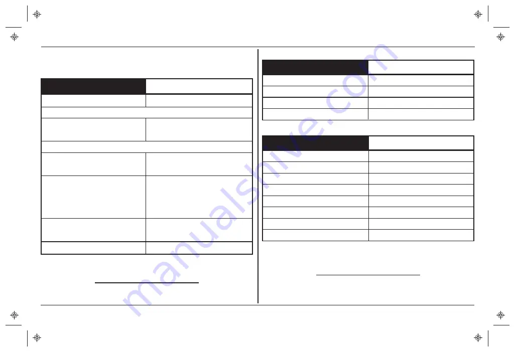 Xantrex Freedom XC2000-230V Owner'S Manual Download Page 103