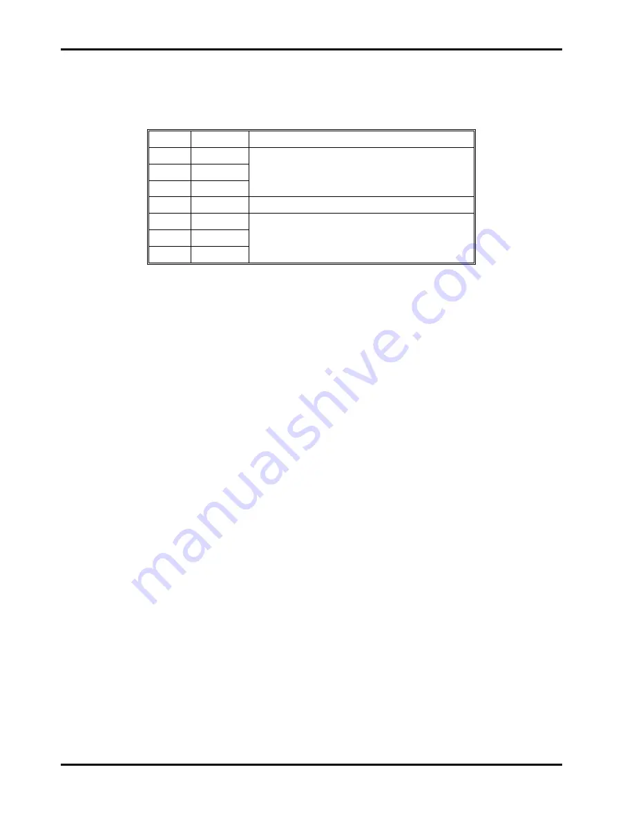 Xantrex XDL 35-5 Operating Manual Download Page 60