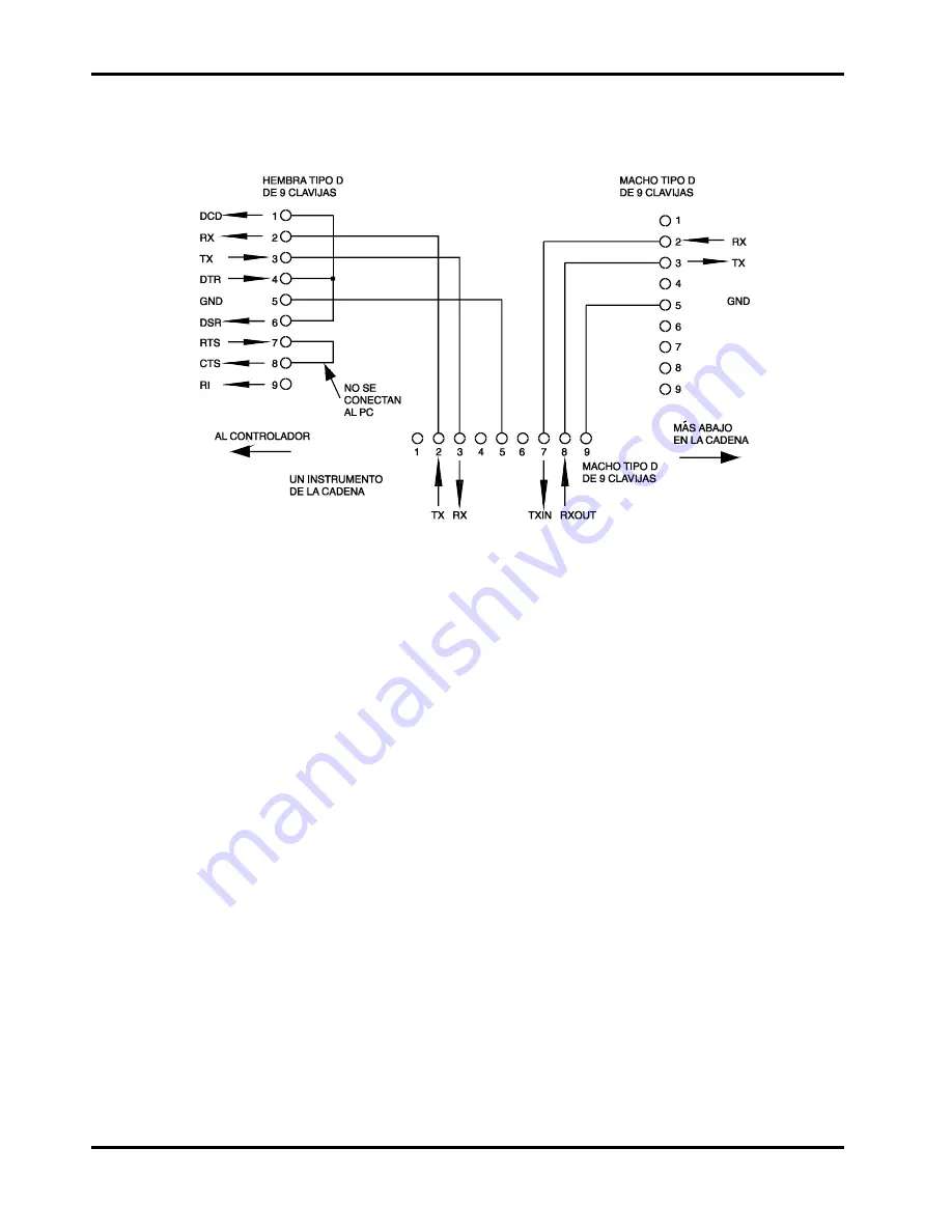 Xantrex XDL 35-5 Operating Manual Download Page 148