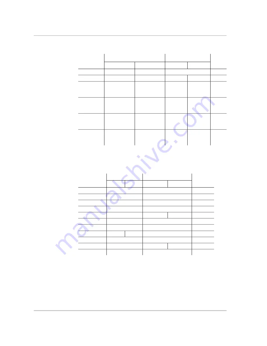 Xantrex XW4024-230-50 Скачать руководство пользователя страница 76