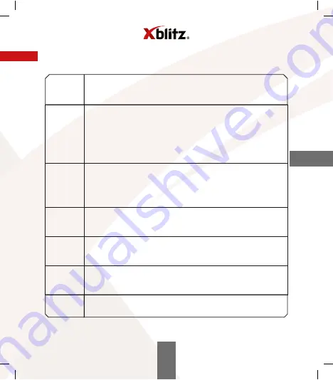 Xblitz GO2 User Manual Download Page 23