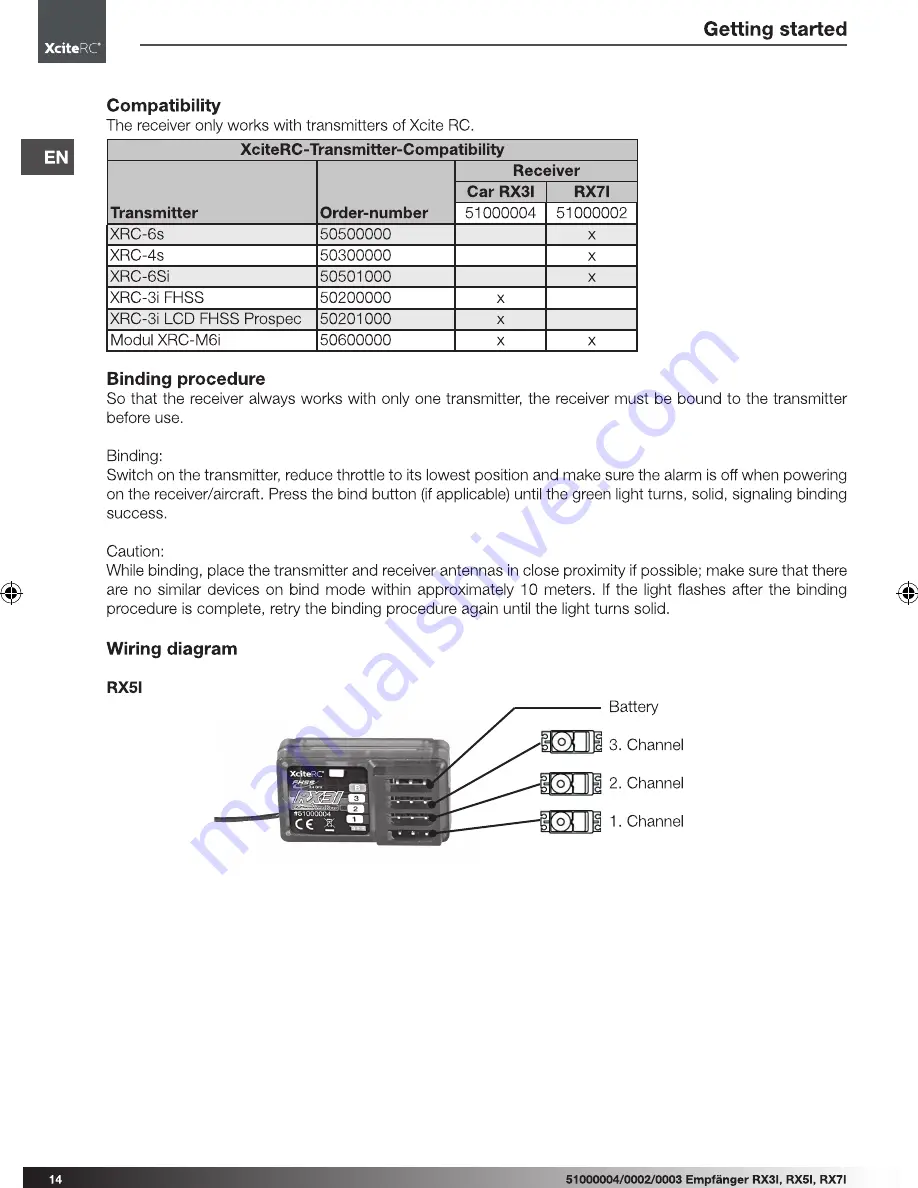 XciteRC 51000002 RX71 Manual Download Page 14