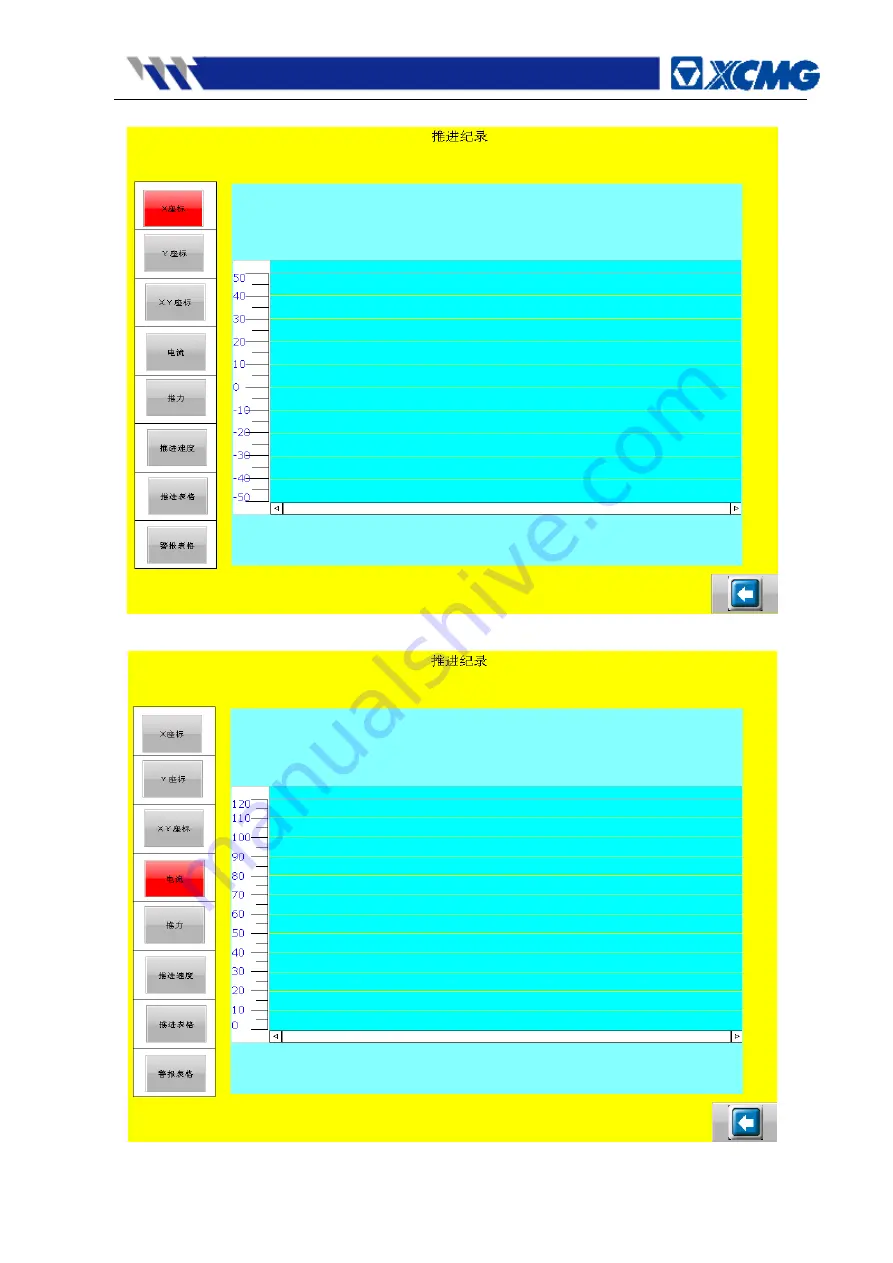 XCMG XDN450 Operation Manual Download Page 71