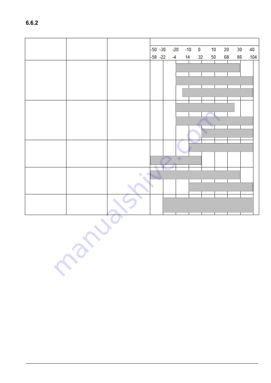 XCMG XE17U Instruction Manual Download Page 152