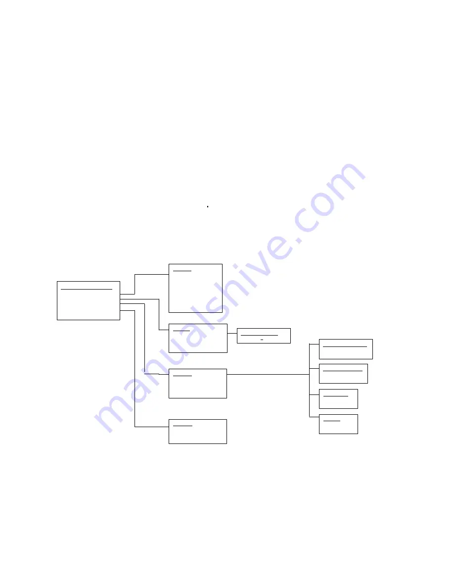 Xeltek SUPERPRO 9000U Operation Instructions Download Page 2