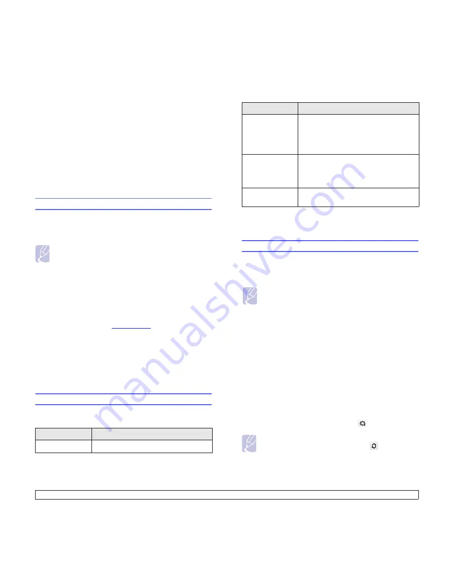 Xerox 3250D - Phaser B/W Laser Printer User Manual Download Page 18