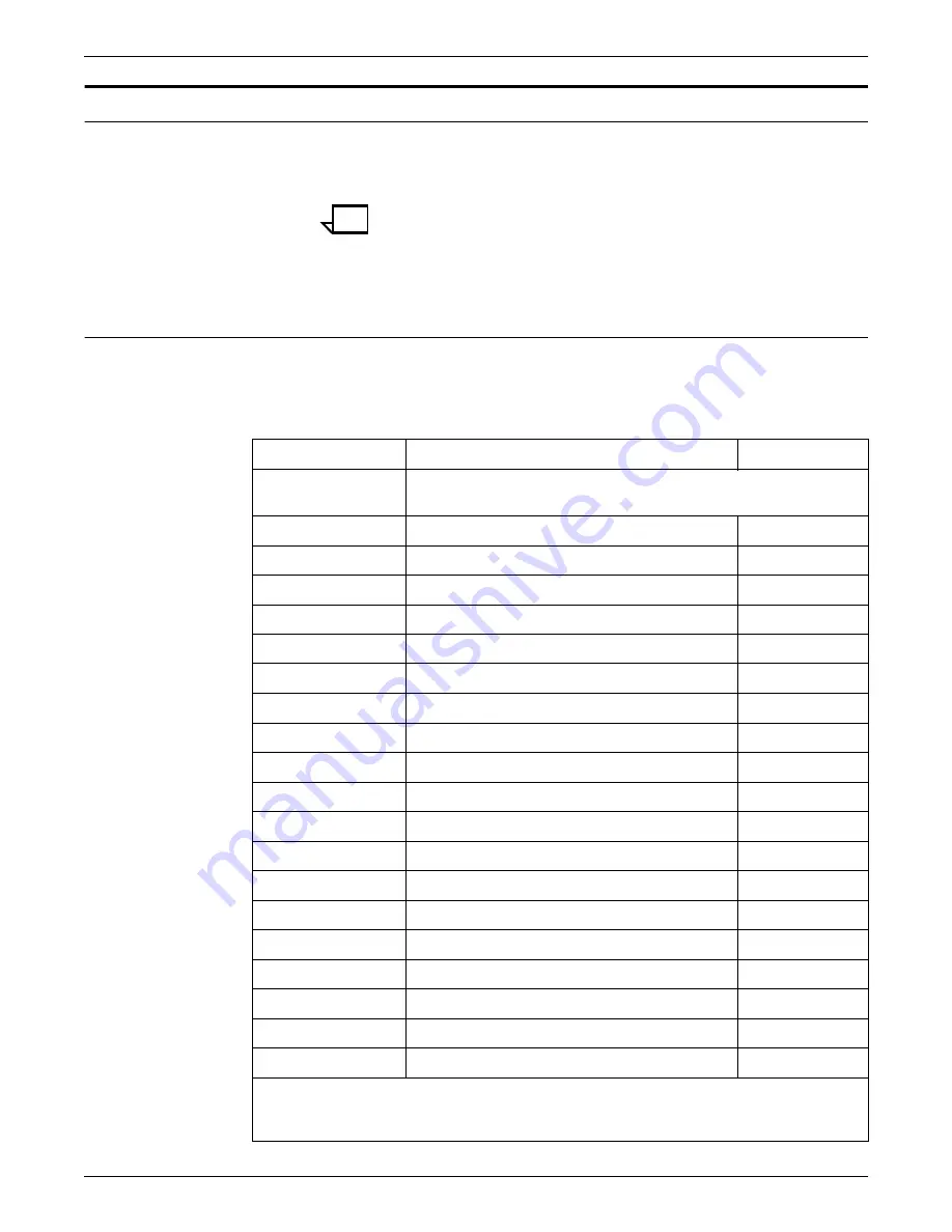 Xerox 4050 Installation Planning Manual Download Page 92