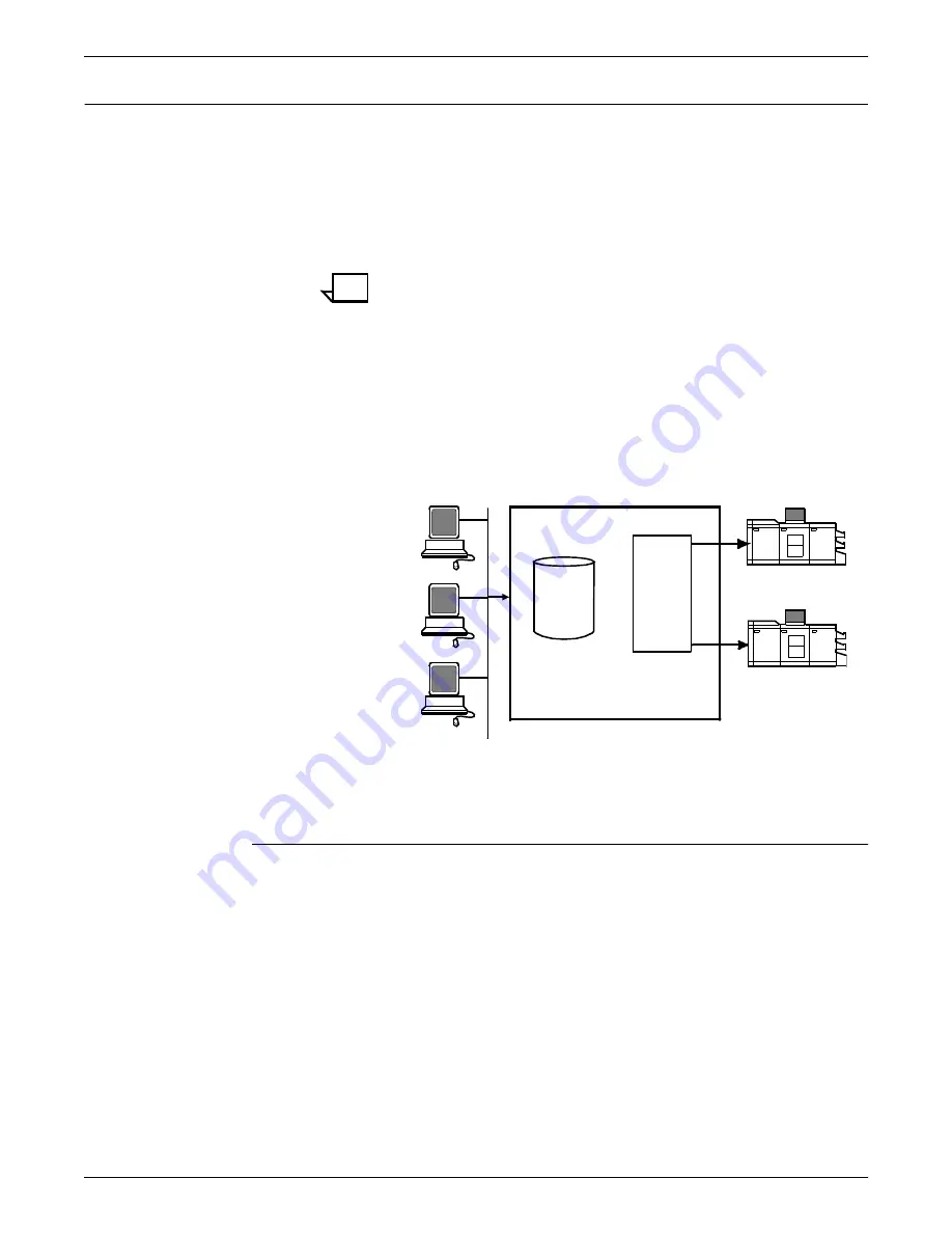 Xerox 4050 Installation Planning Manual Download Page 107