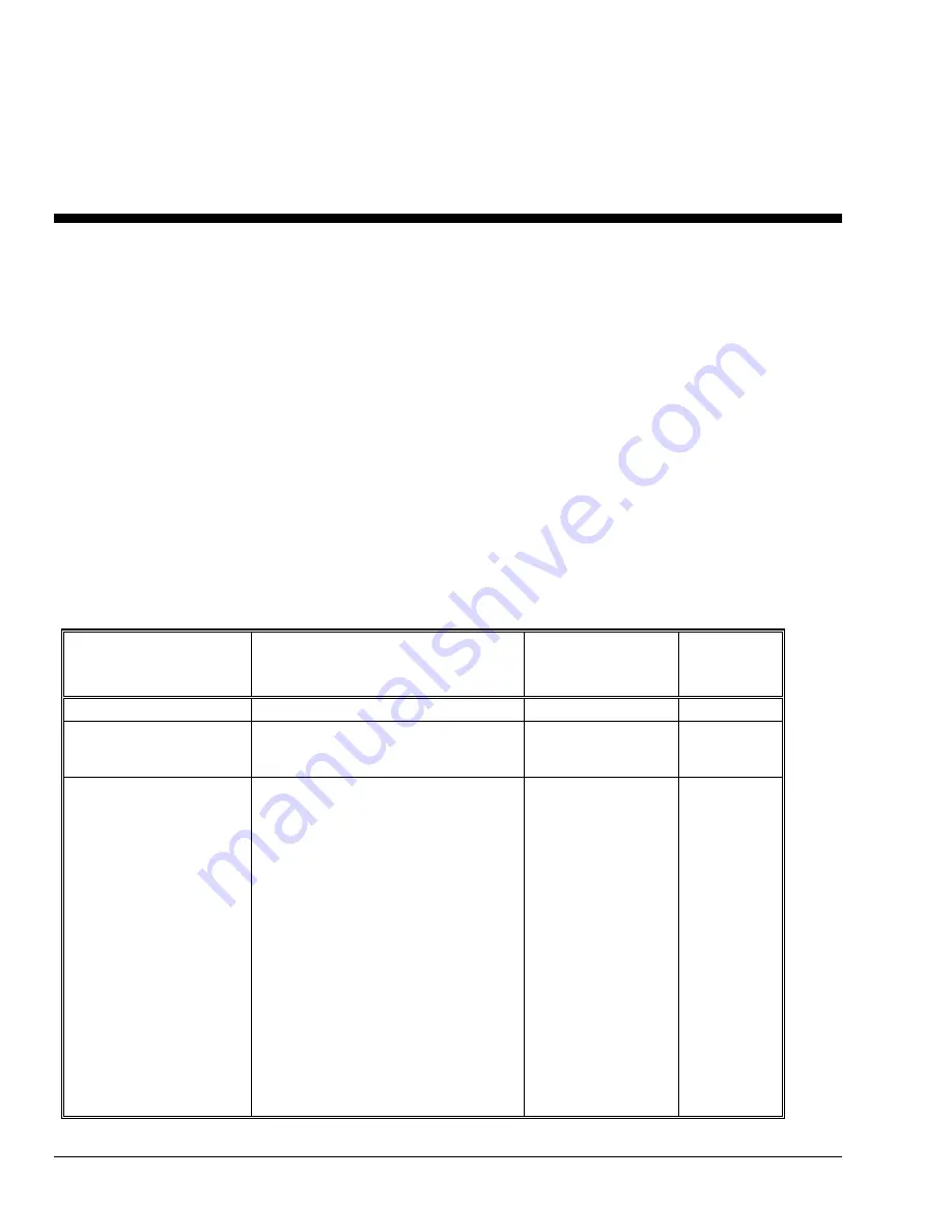 Xerox 721 User Manual Download Page 146