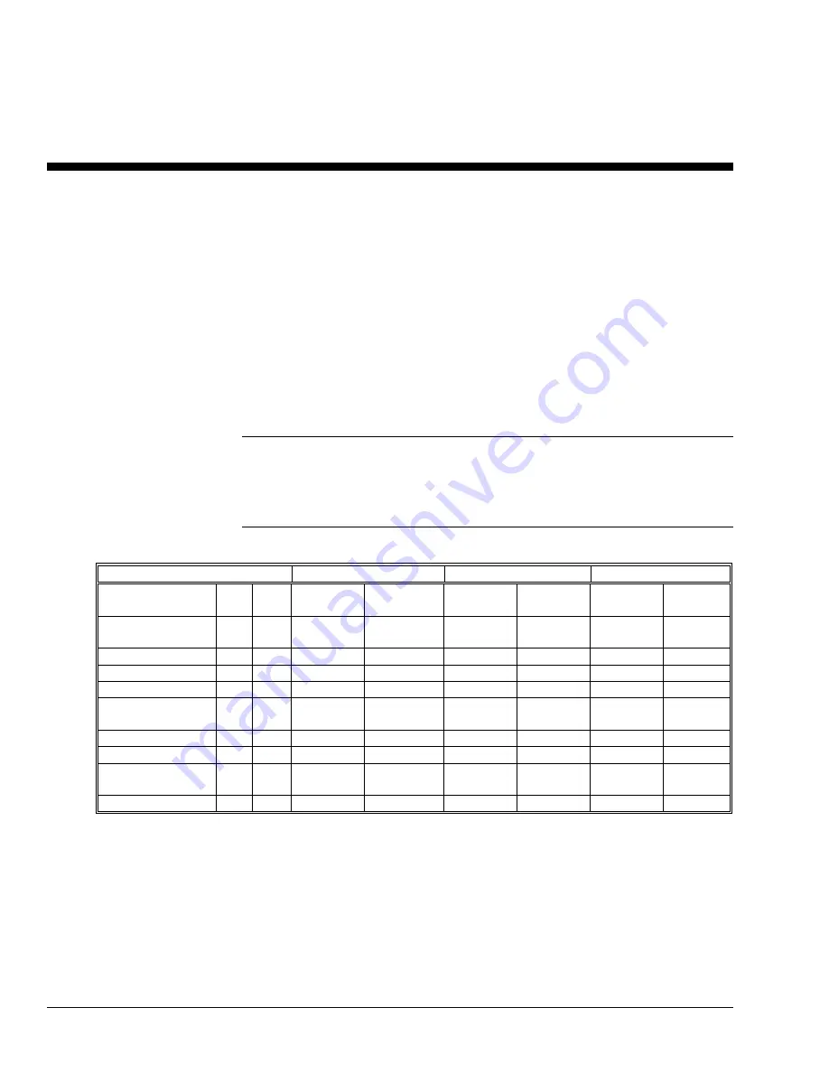 Xerox 721 User Manual Download Page 153