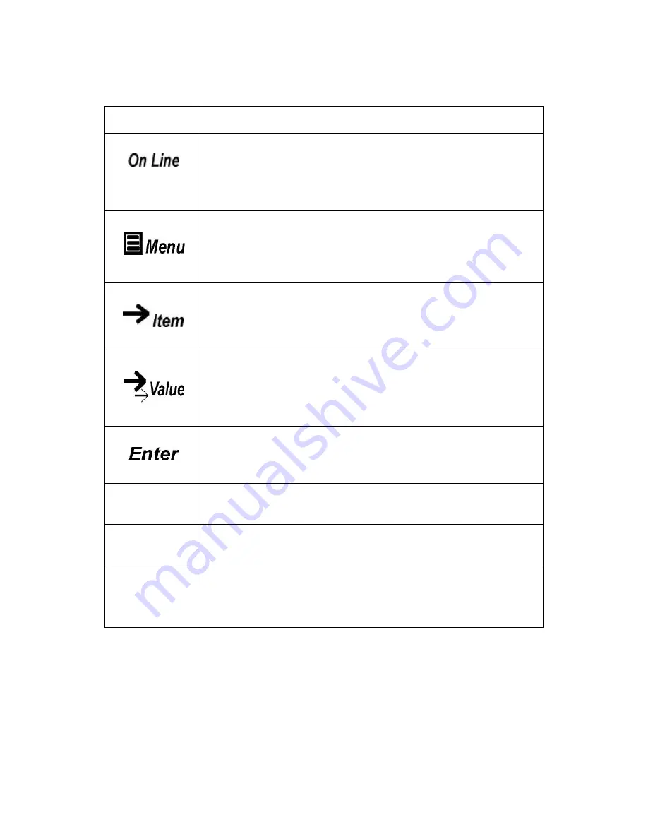 Xerox DocuPrint N24 Service Manual Download Page 237