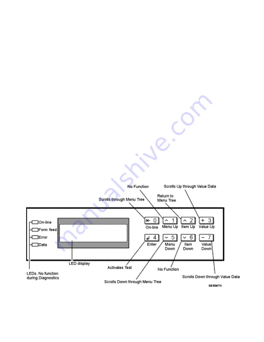 Xerox DocuPrint N24 Скачать руководство пользователя страница 240