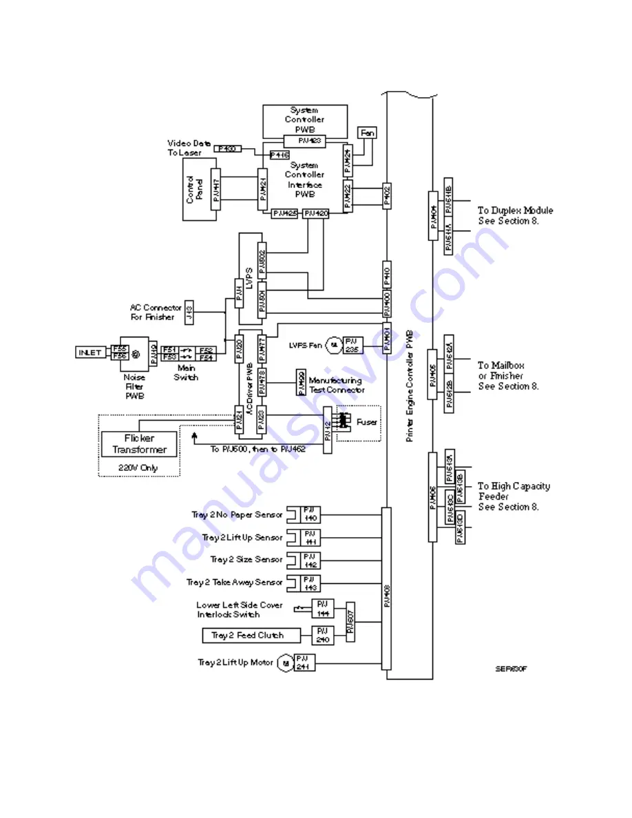 Xerox DocuPrint N24 Service Manual Download Page 334