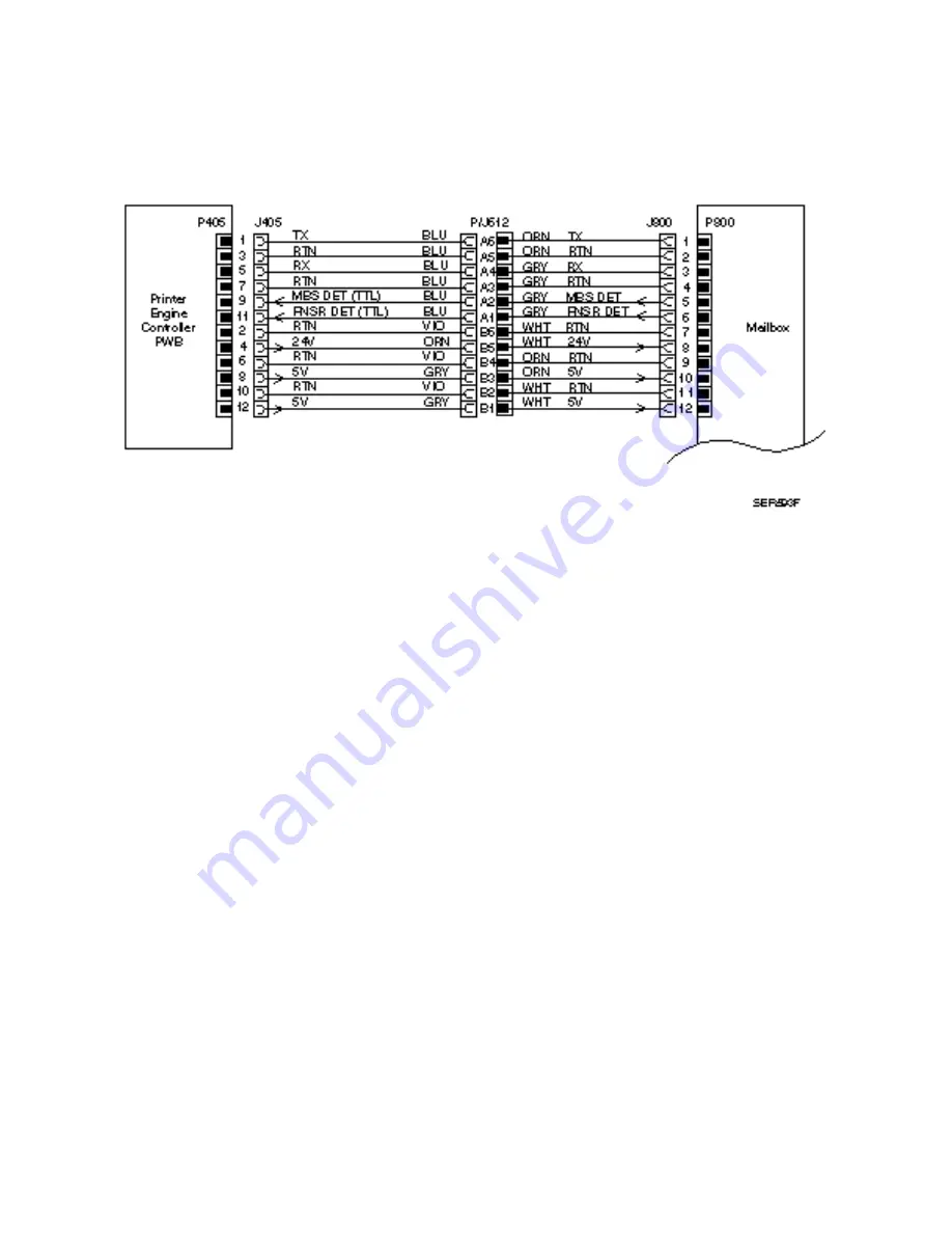 Xerox DocuPrint N24 Скачать руководство пользователя страница 549