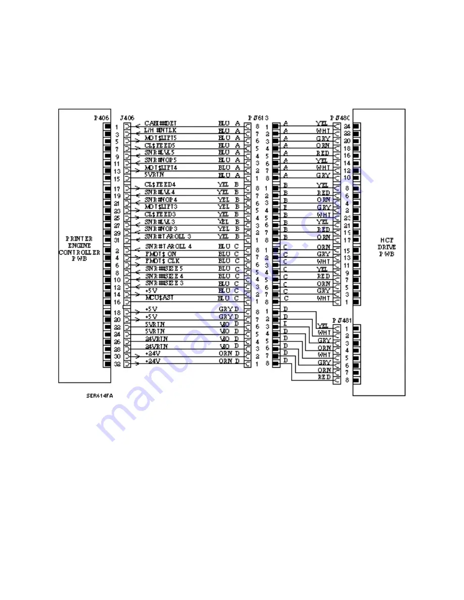 Xerox DocuPrint N24 Service Manual Download Page 667