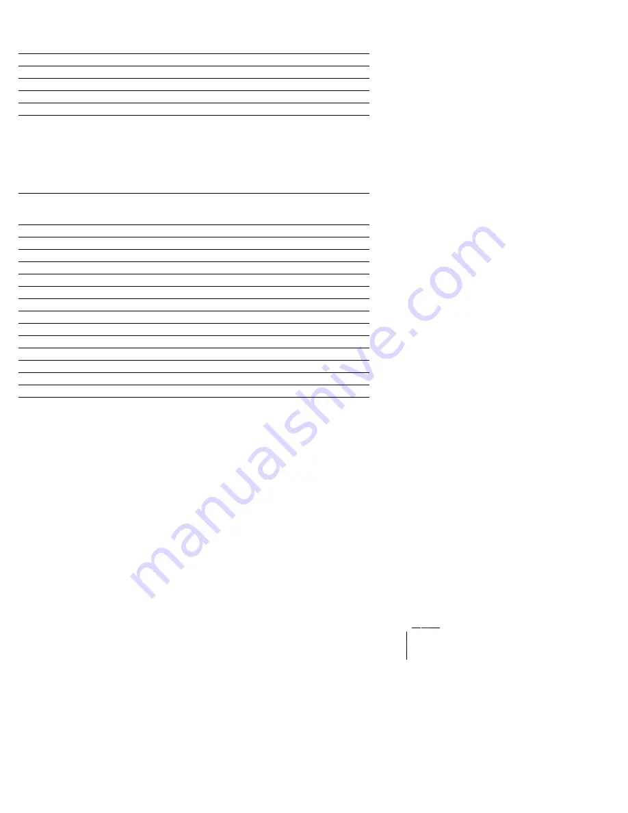 Xerox DocuPrint N4525 Service Quick Reference Manual Download Page 40