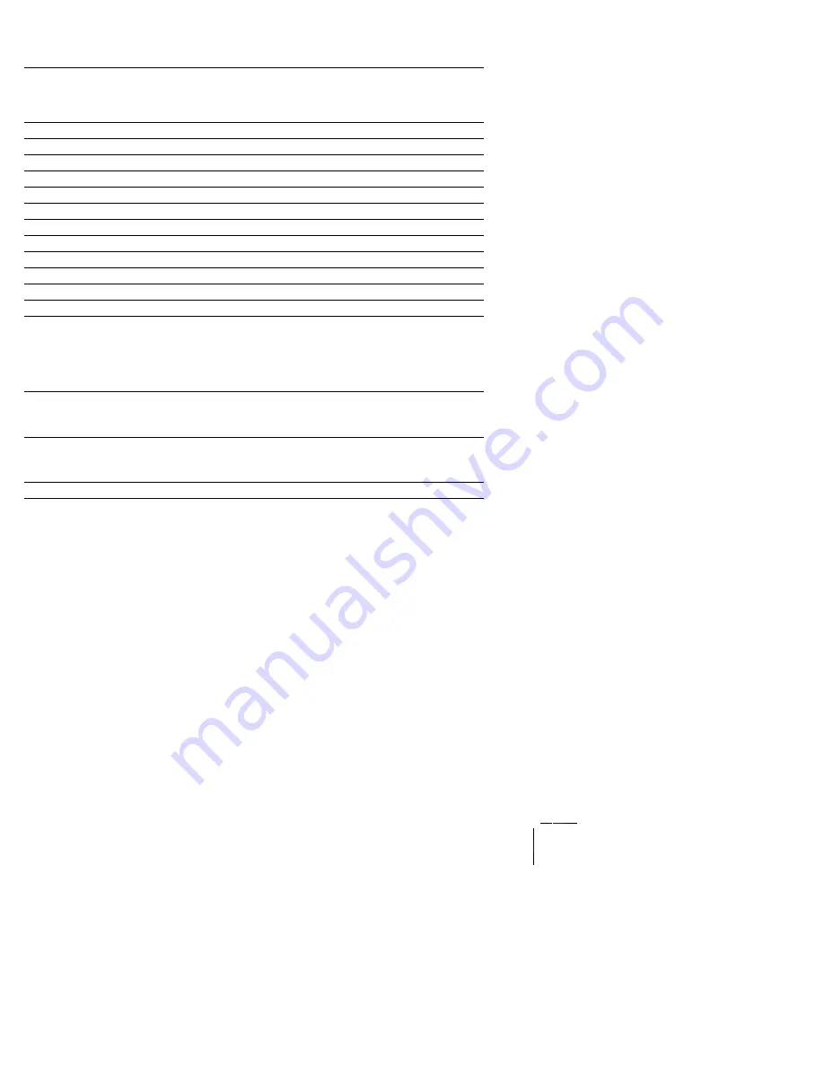 Xerox DocuPrint N4525 Service Quick Reference Manual Download Page 46