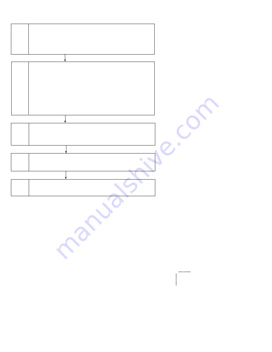 Xerox DocuPrint N4525 Service Quick Reference Manual Download Page 52