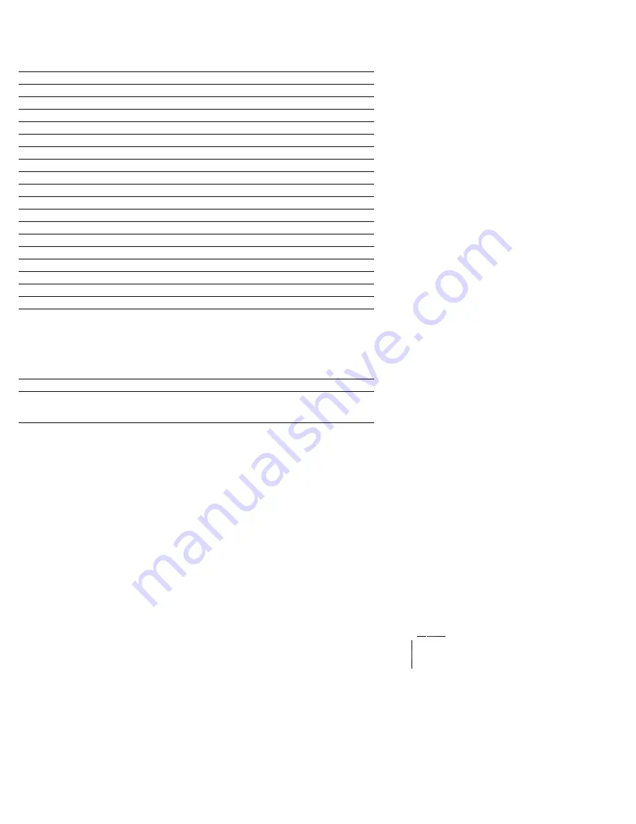 Xerox DocuPrint N4525 Service Quick Reference Manual Download Page 126