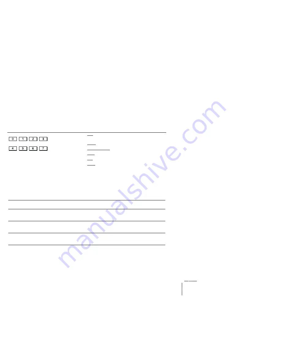 Xerox DocuPrint N4525 Service Quick Reference Manual Download Page 188