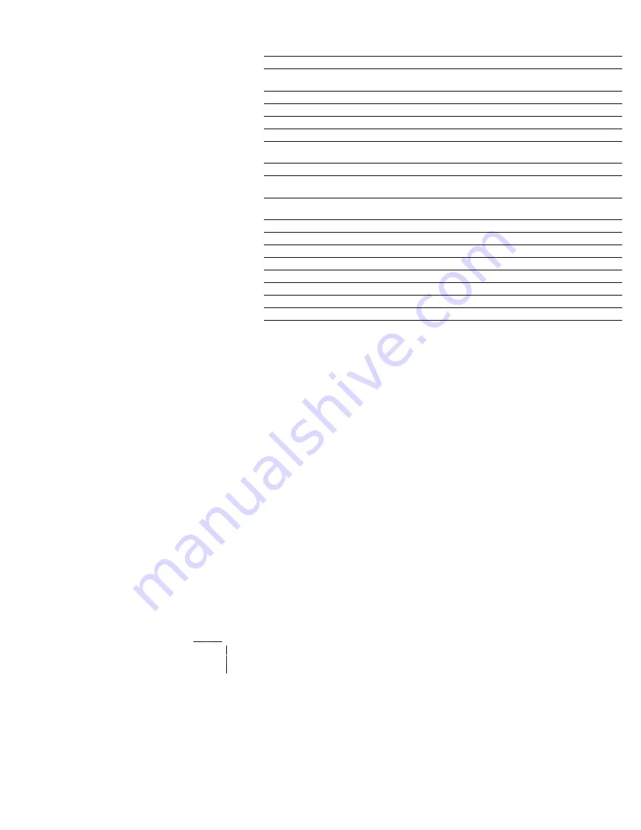 Xerox DocuPrint N4525 Service Quick Reference Manual Download Page 319